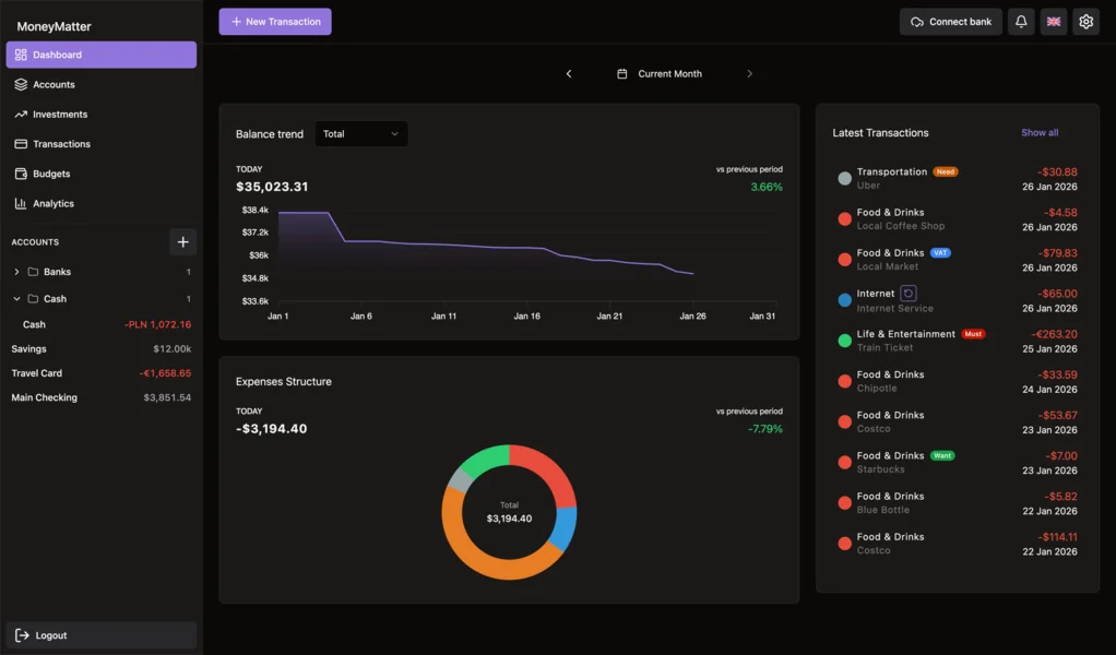 MoneyMatter dashboard